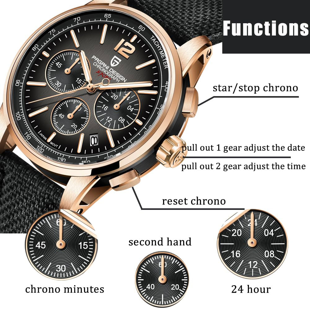 PAGANI ONTWERP Nieuwe Heren Ho - Luxury Watch News recensie en prijs